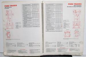 1971 Ford Dealer Lube Guide Mustang Galaxie Thunderbird F 150 250 Pickup Truck