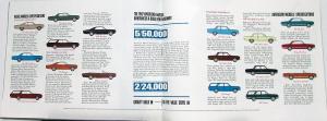1967 AMC Rambler Rebel and American Duo Covers American Motors Sales Brochure