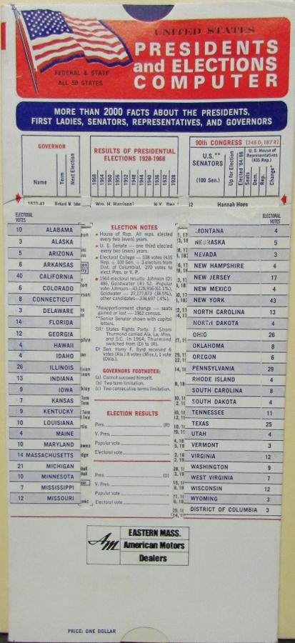 1968 AMC US Presidents Facts & Elections Computer Slide Card Original