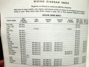 1965 GMC Dealer Electrical Wiring Diagram Service Manual All Truck Models