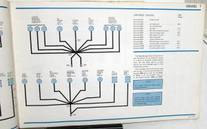1979 Lincoln Dealer Electrical & Vacuum Diagram Service Manual Versailles