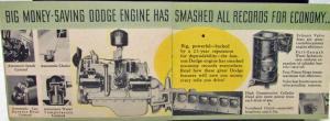 1936 Dodge Dealer Pocket Sales Brochure Style Scoop Touring Coupe Sedan