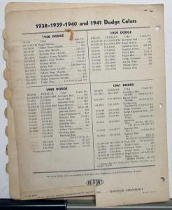 Original 1942 Dodge DuPont Acme Color Paint Chips Leaflets Codes