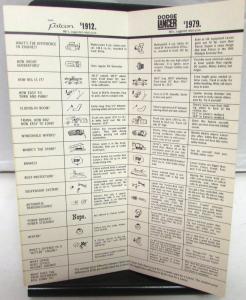 1962 Dodge Dealer Sales Brochure Lancer vs Falcon Comparison