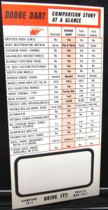 1962 Dodge Dealer Sales Brochure Competitor Comparison Dart Chevy Ford