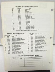 1966 Dodge R-M Color Paint Chips Selector Leaflet Codes Dart Coronet Polara