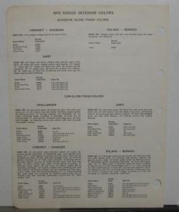 1972 Dodge Ditzler PPG Color Paint Chips Selector Leaflet Charger Challenger
