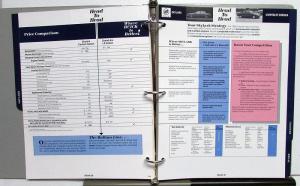1988 Buick Competitive Product Manual Comparisons Technical Specs Dimensions NIB