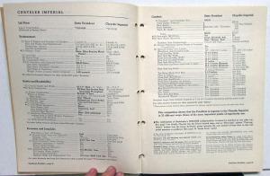 1939 Studebaker Parallels Salesmen Comparison Book Olds Ford Buick Hudson Others