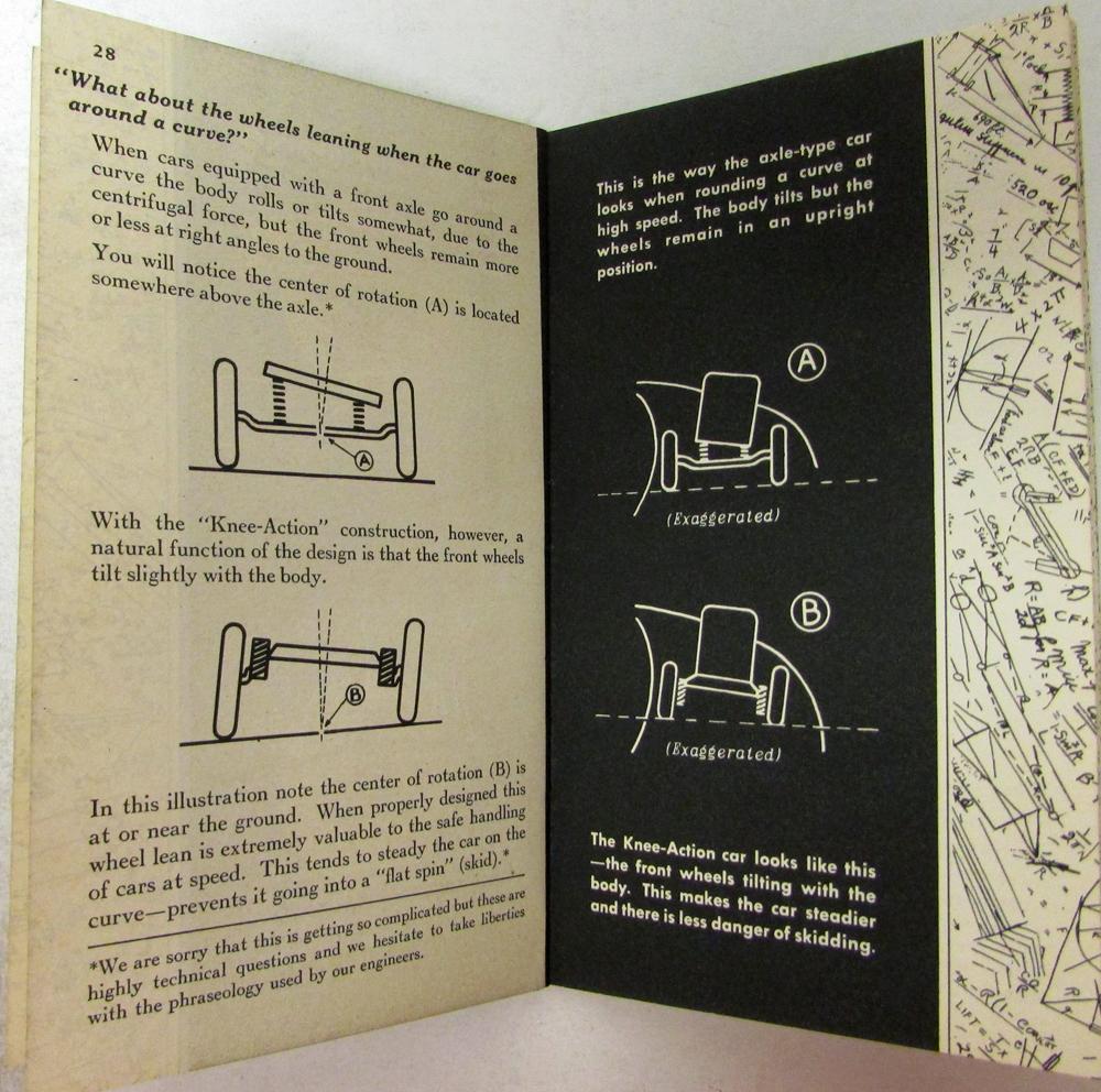 1935 GM Knee Action Suspension Chocks Chevrolet Buick Olds Pontiac