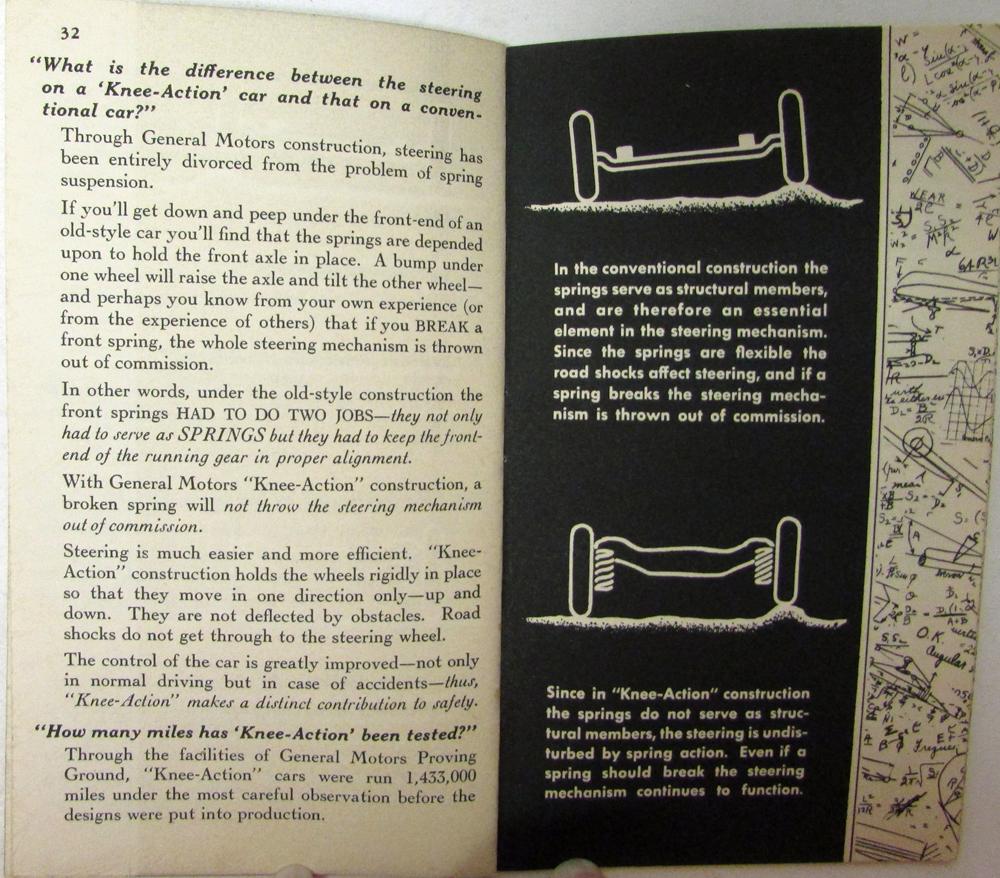 1935 GM Knee Action Suspension Chocks Chevrolet Buick Olds Pontiac