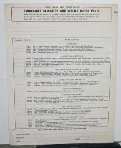 1951 Studebaker Parts Bulletin Indep Garages Generator & Starter Motor Original