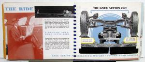 1941 Chevrolet Dealer Album Special Master De Luxe 3D Panoramic Moving Displays