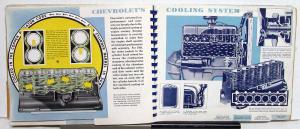 1941 Chevrolet Dealer Album Special Master De Luxe 3D Panoramic Moving Displays
