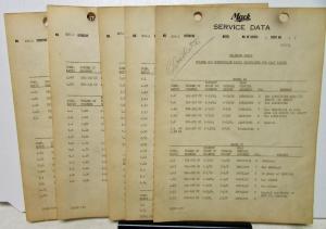 1934 Mack Truck Cylinder Head Service Data Sheets