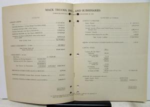 1935 Mack Truck Annual Report