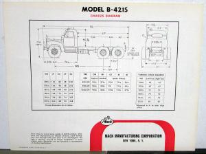 1956 Mack Truck Model B 421S Specification Sheet