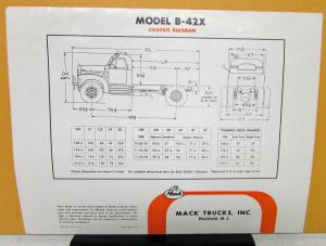 1956 Mack Truck Model B 42X Specification Sheet