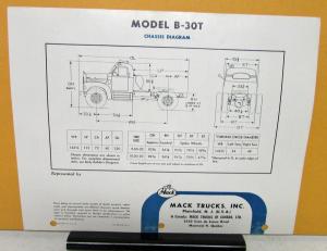 1957 Mack Truck Model B 30T Specification Sheet