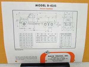 1957 Mack Truck Model B 421S Specification Sheet