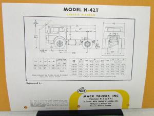1958 Mack Truck Model N 42T Specification Sheet
