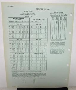 1958 Mack Truck Model B 753T Specification Sheet