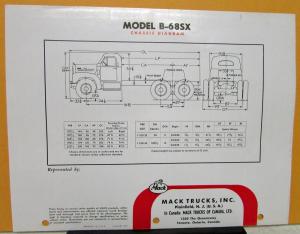 1960 Mack Truck Model B 68SX Specification Sheet