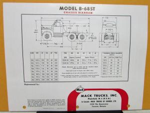1960 Mack Truck Model B 68ST Specification Sheet