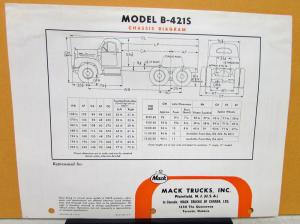 1961 Mack Truck Model B 421S Specification Sheet