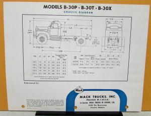 1961 Mack Truck Model B 30P & B 30T & B 30X Specification Sheet