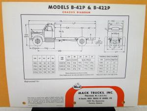 1962 Mack Truck Models B 42P & B 422P Specification Sheet