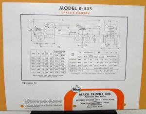 1963 Mack Truck Model B 43S Specification Sheet