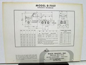 1965 Mack Truck Model B 70ST Specification Sheet