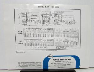 1965 Mack Truck Model F 609 & F 611 Specification Sheet