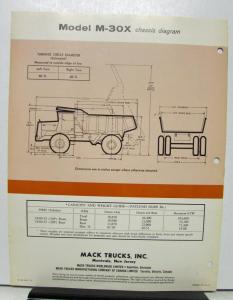 1965 Mack Truck Model M 30X Specification Sheet. 30 Ton End Dumper.