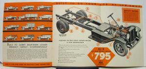 1936 REO Speed Wagon Models 1B 1D Specification Sheet