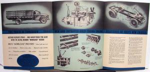 1940 REO Speed Wagon Model 20 Sales Brochure and Specifications