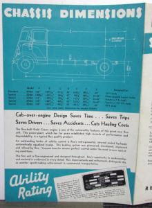 1936 REO Truck Model 2D4M Specification Sheet Metropolitan Drive Truck