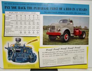 1951 REO Truck Folder Mailer Job May Have You Butting Your Head