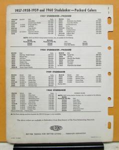 1961 Studebaker Truck Paint Chip Bulletin No 26