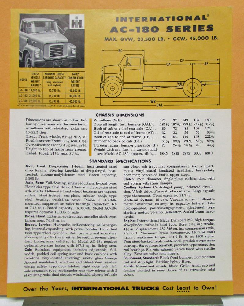 1957 International Harvester Truck Model AC 180 Specification Sheet
