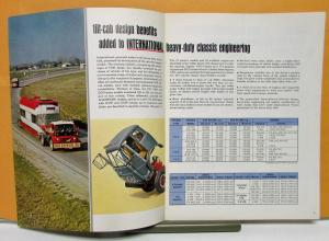 1963 International Harvester  Model CO VCO DCO Tilt Cab Sales Brochure