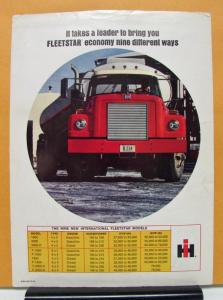 1962 1963 1964 1965 1966 International IHC Truck Model 1900 2000 Sales Brochure