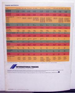 1974 International IHC Cargostar Truck Model CO COF Brochure & Specifications