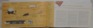 1957 Ford Fairlane & Fairlane 500 Prestige Color Sales Brochure Original XL
