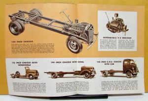 1940 Ford Truck Model V8 & Commercial Cars Sales Folder and Specificati...