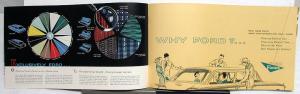 1960 Ford Station Wagon Country Squire Sedan Ranch Original Color Sales Brochure