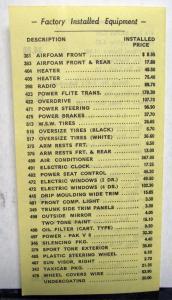 1955 Plymouth Northeastern Dealers Association Price List Plaza Savoy Belvedere