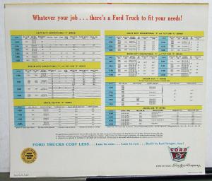 1960 Ford Truck Full Line Sales Folder Best of New Certified Economy Original