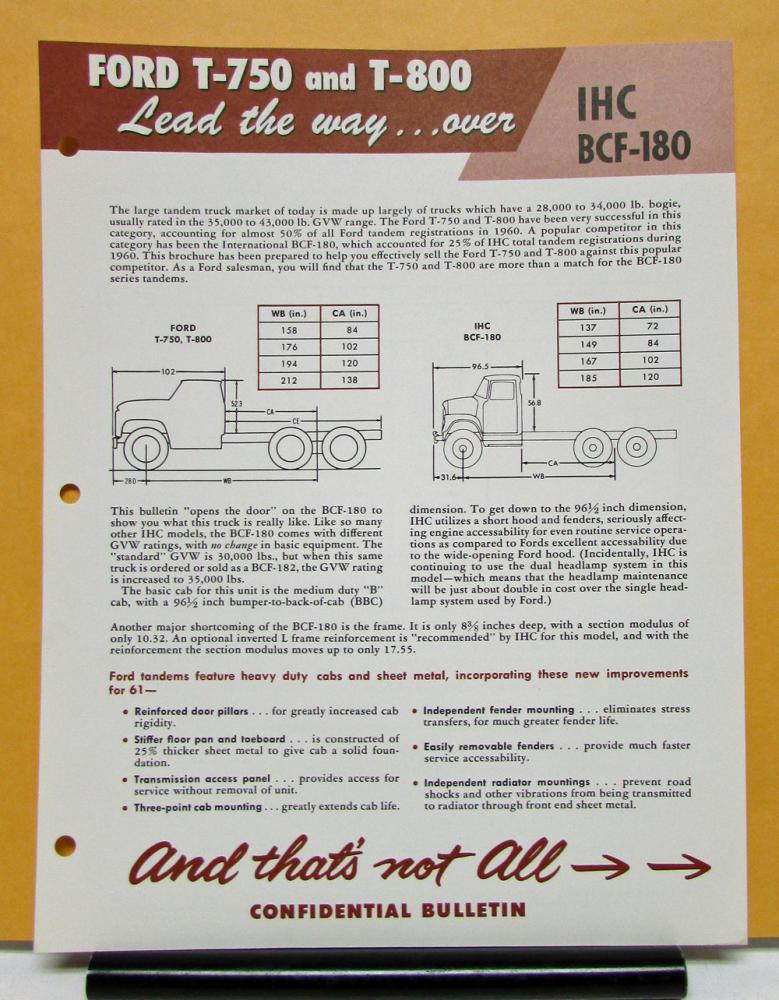 1961 Ford Model T 750 800 Comparison Sheet to IHC BCF 180